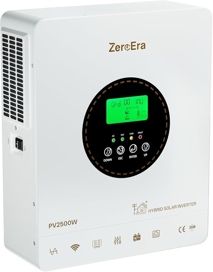 Solar- & Windenergie