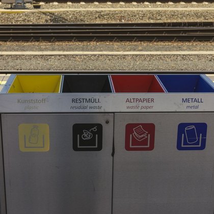 Abfall & Recycling