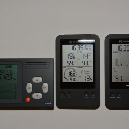 Wetterstationen