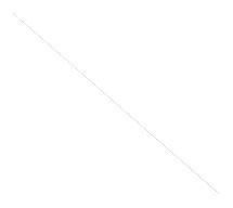 HP 410A - Gelb - Original - LaserJet - Tonerpatrone (CF412A)