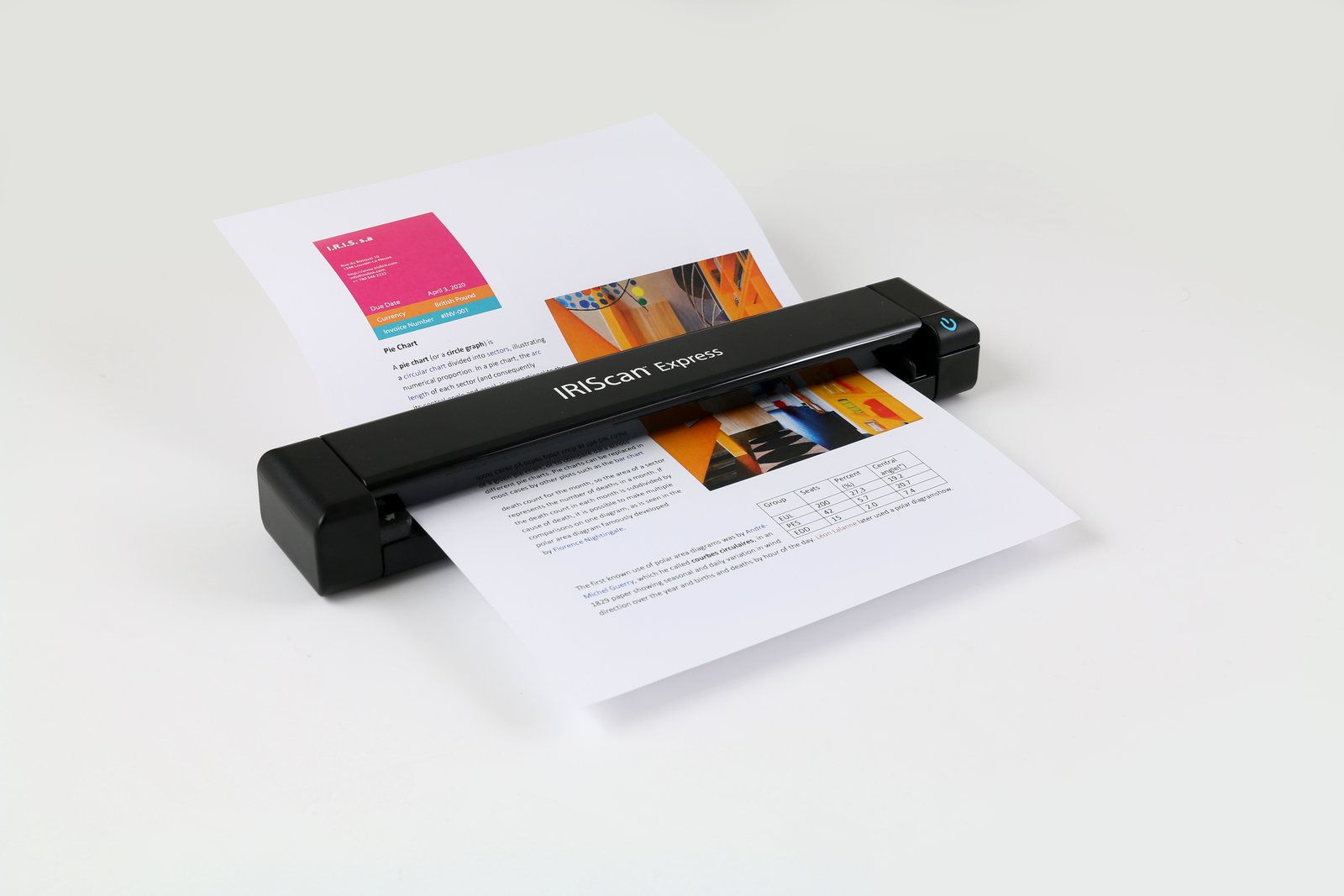 IRIS IRIScan Express 4 - Einzelblatt-Scanner - Contact Image Sensor (CIS)