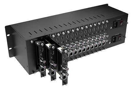 Kiloview RU03 3RU Frame for PU RE REN RD Cards