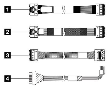 Lenovo ThinkSystem SR650 V3 2.5* Chassis Front BP3 - Kabel-/Adapterset - Digital/Daten von LumaTech