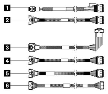 Lenovo ThinkSystem SR650 V3 x4 M.2 SATA/NVMe von LumaTech