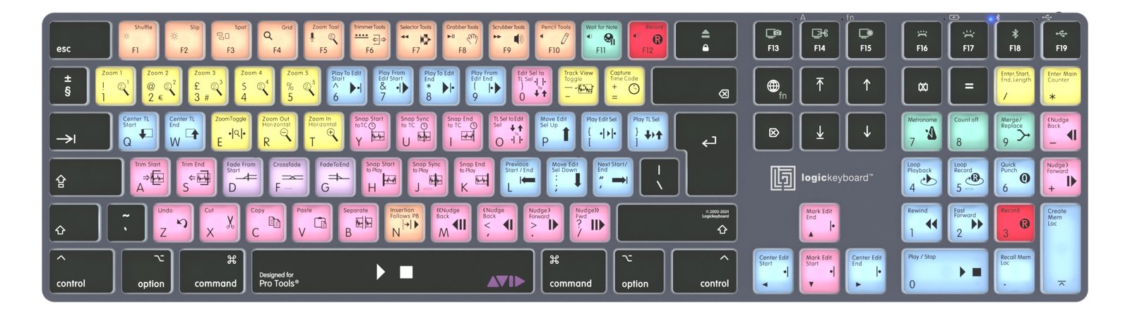 Logickeyboard Avid Pro Tools Titan - TL: Deutsch, QWERTZ