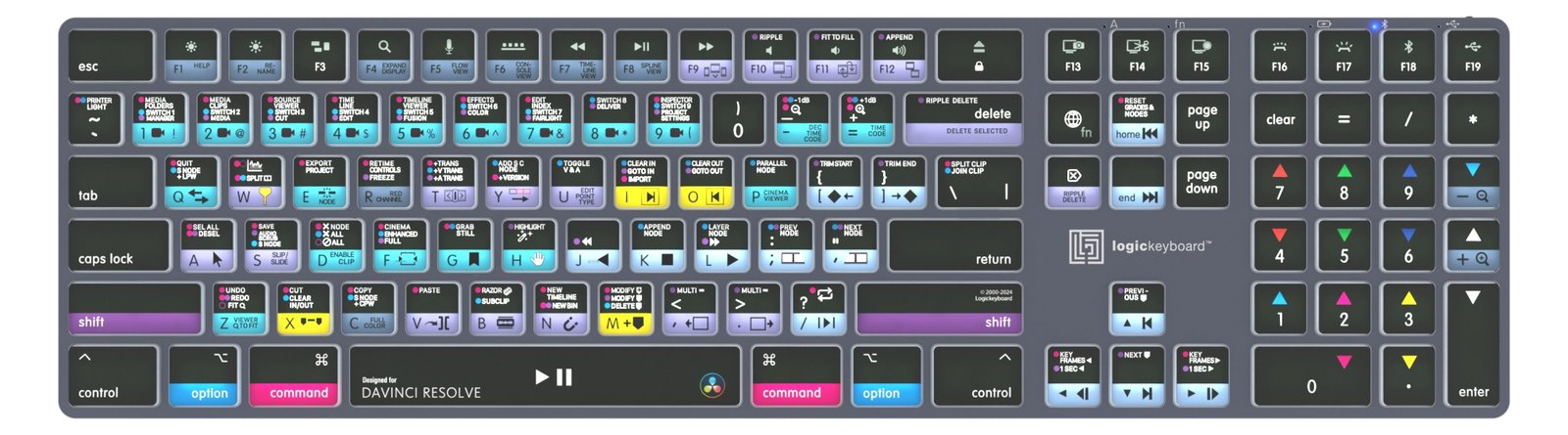 Logickeyboard Davinci Resolve 18 Titan LKB-RESB-TM-FR - TL: Französisch, AZERTY