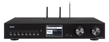 Telestar DABMAN i560 CD - Audiosystem - 2 x 30 von LumaTech