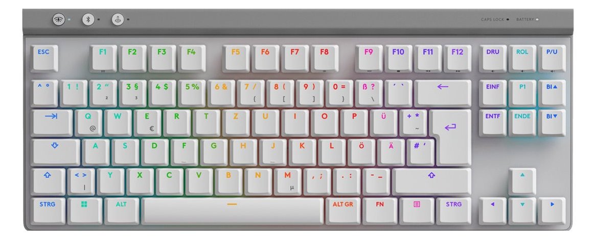 Logitech G G515 - Tastatur - LIGHTSPEED - TKL - TL: Deutsch, QWERTZ
