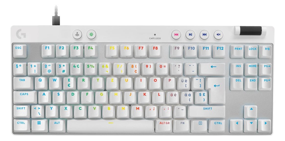 Logitech G PRO X RAPID - Tastatur - TKL - Hintergrundbeleuchtung - TL: Schweiz, QWERTZ