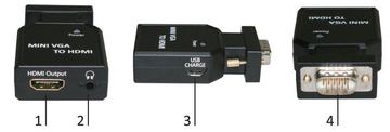 MicroConnect Mini VGA to HDMI Converter - Videokonverter von LumaTech