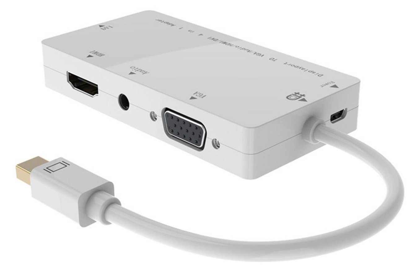 MicroConnect Videokonverter - DisplayPort - DVI, HDMI, VGA