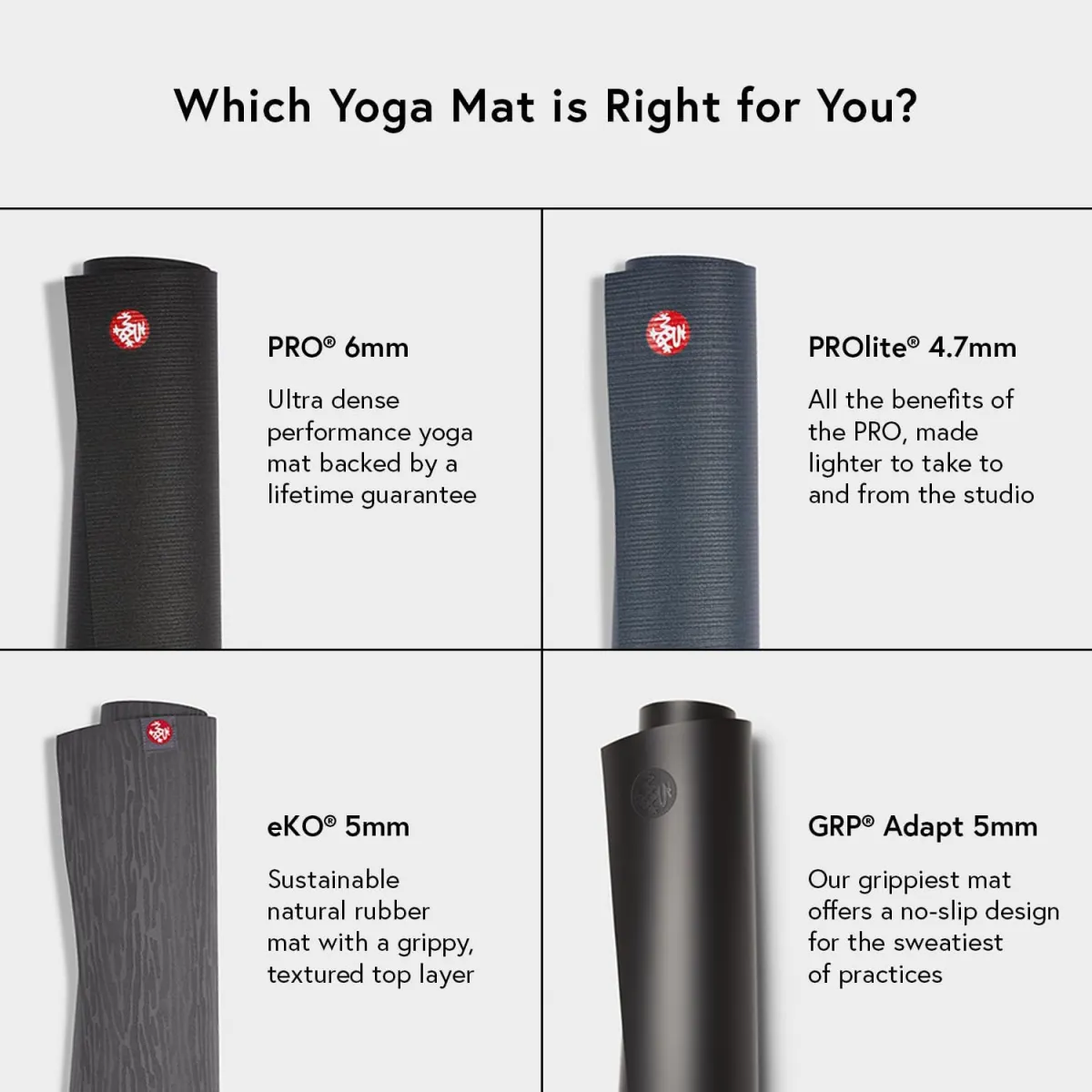 Manduka PRO Yoga Mat – Premium 6mm Thick Mat, High Performance Grip, Ultra Dense Cushioning for Support and Stability in Yoga, Pilates, Gym and Any General Fitness — Bild 3