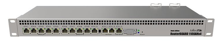 MikroTik RouterBOARD RB1100AHx4 - Dude Edition