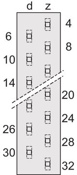 SCHROFF 69001905 19 Zoll Montagematerial von LumaTech
