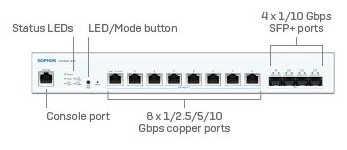 Sophos CS1010-8FP - Switch - managed - 8 x 10 Gigabit Ethernet + 4 x 1 Gigabit / 10 Gigabit SFP+ - PoE++ (410 W)