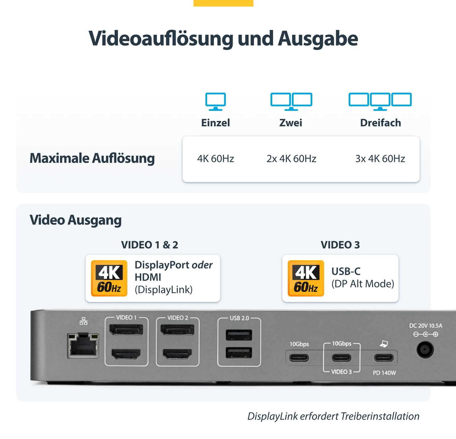StarTech.com Dockingstation - für Laptop - USB-C, Ansicht 6