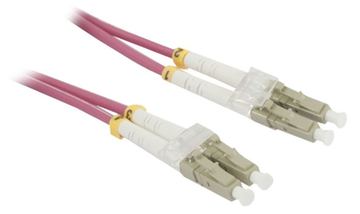 Synergy 21 70m OM4 LC - LC - 70 m - OM4 - LC - LC von LumaTech