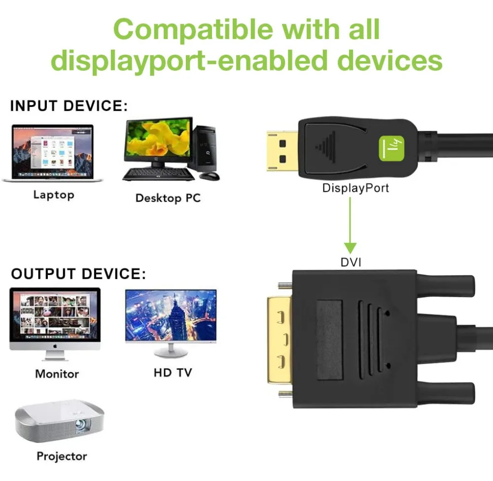 Techly DisplayPort-Kabel - DisplayPort (M), Ansicht 5