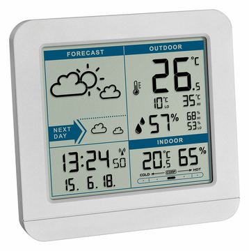 TFA Sky - Wetterstation - weiß von LumaTech