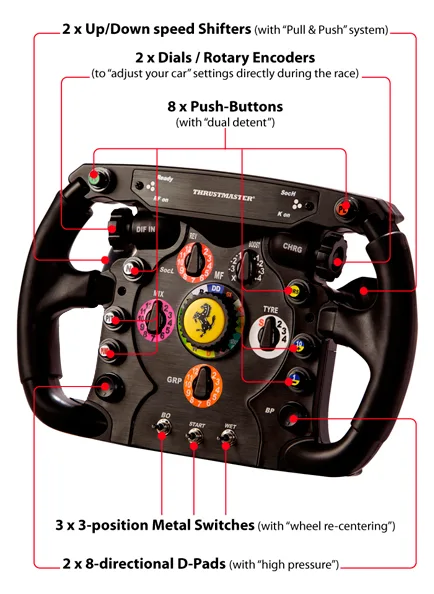 ThrustMaster Ferrari F1 Wheel Add-On - Lenkrad, Ansicht 6