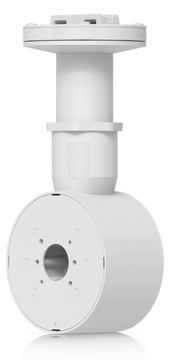 Ubiquiti Tamper-resistant back-to-back mount for two von LumaTech