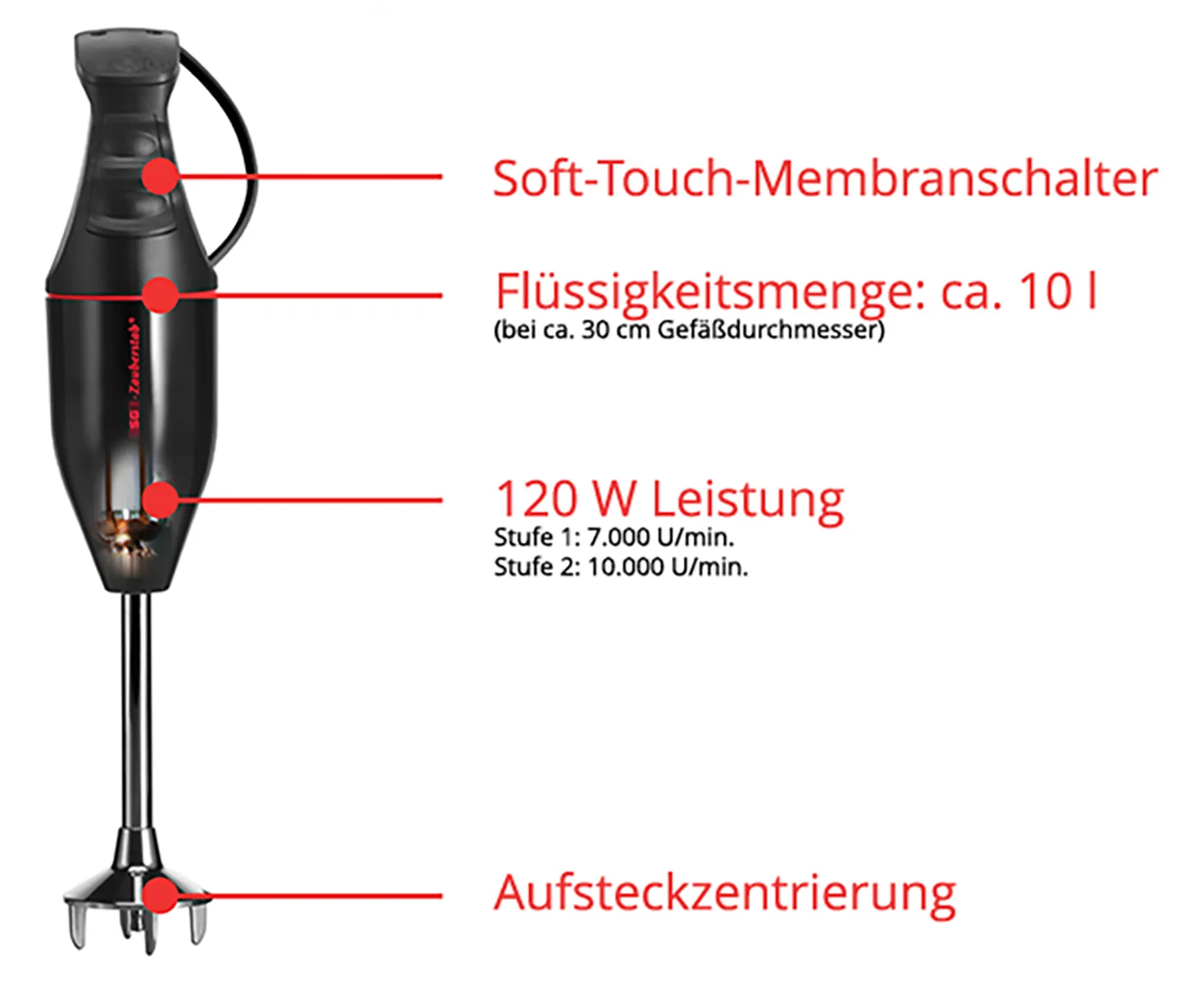 UNOLD M 100 D - Handmixer - 120 W - Schwarz, Ansicht 3