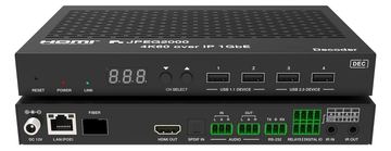VivoLink AV over IP 4K60Hz JPEG2000 Videowall Matrix - Decoder von LumaTech