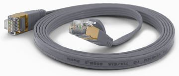 WANTEC Flaches CAT6A FTP Patchkabel - 2 m - Cat6a - F/UTP (FTP) - RJ-45 - RJ-45 - Grau von LumaTech