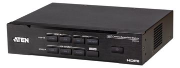 ATEN UC3310 CAMLIVE MX Dual 4K USB-HDMI UVC Camera Seamless Matrix von LumaTech