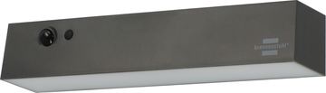 Brennenstuhl Solar LED Strahler SOL 1000 Cubus von LumaTech