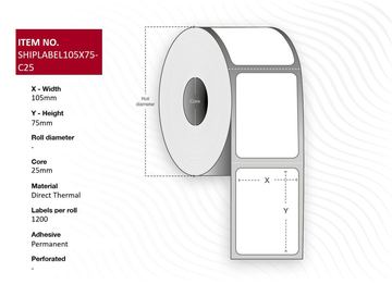 Capture Ship-label Core. Direct Thermal 1200 von LumaTech