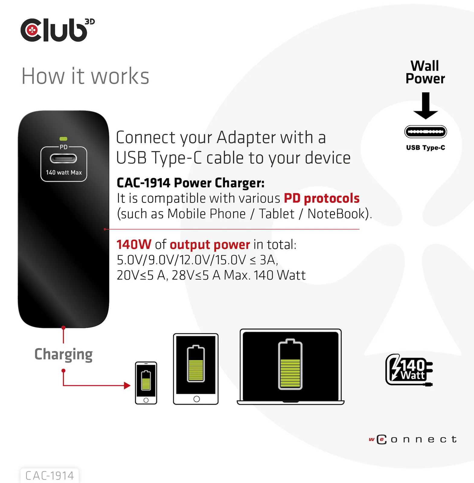 Club 3D Netzteil - GaN-Technologie - 140 Watt - 5 A - Power Delivery 3.1 (24 pin USB-C), Ansicht 4