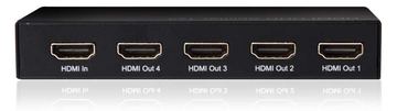 Club 3D SenseVision CSV-1380 - Video-/Audio-Splitter von LumaTech