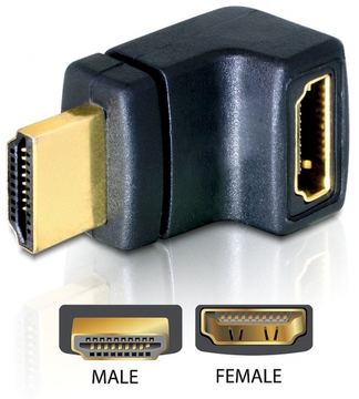 Delock HDMI-Adapter - HDMI männlich zu HDMI von LumaTech