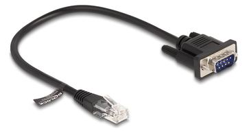 Delock Serielles RS-232-Kabel - RJ-45 (M) von LumaTech