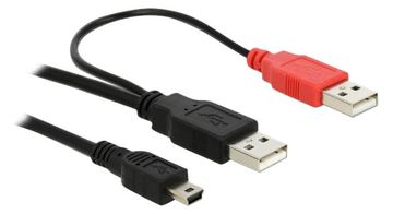 Delock USB-Kabel - USB, USB (nur Strom) (M) von LumaTech