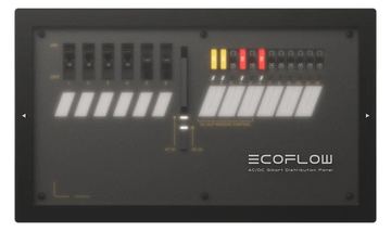 Ecoflow Distribution Panel von LumaTech