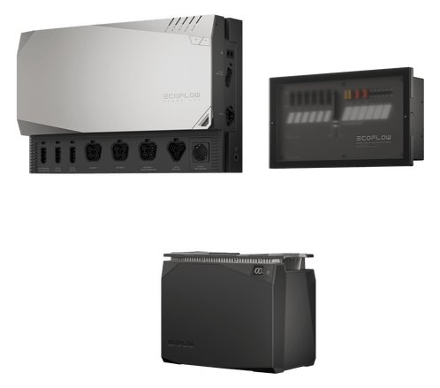 Ecoflow Prepared Kit