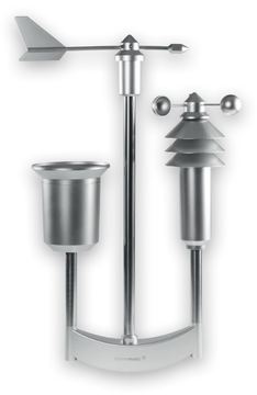 eQ-3 AG Homematic IP HmIP-SWO-PR pro - Wettersensor (Packung mit 2) von LumaTech
