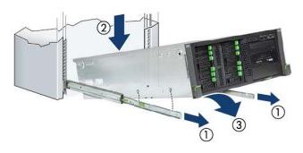 Fujitsu RMK-F2_DI_CMA_QRL_LV - Rackbefestigung von LumaTech