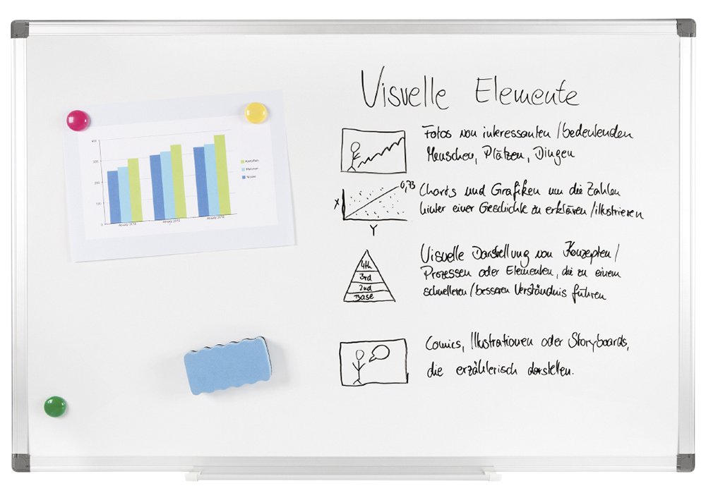 Genie XXL Pro - 900 x 600 mm - Horizontal - Fixed - Magnetisch