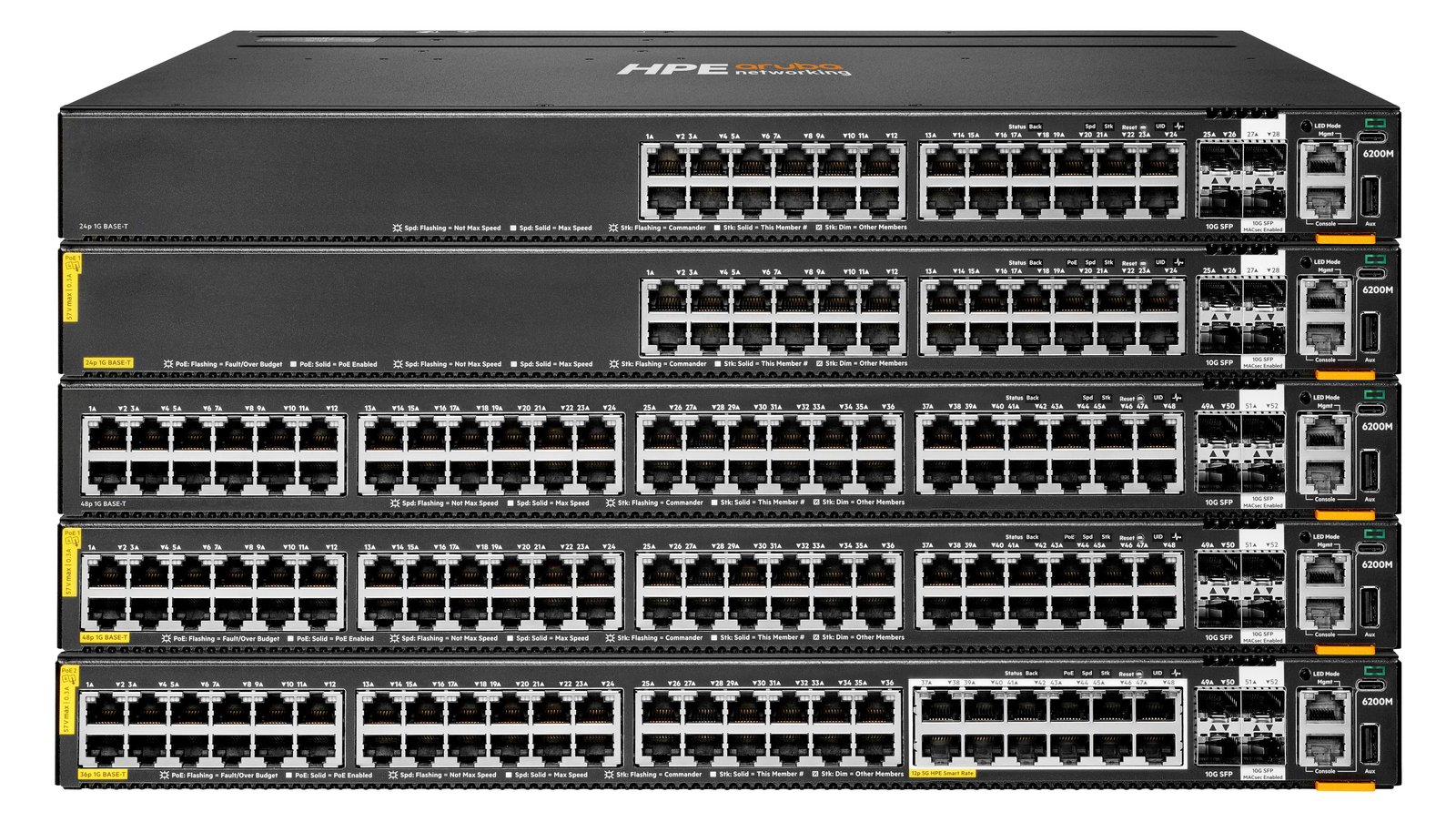 HPE Aruba 6200M 48G Class4 PoE 4SFP+ Switch - Switch - Max. Stacking Distance 10 kms - L3 - managed - 48 x 10/100/1000