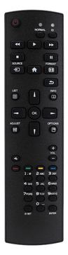 Iiyama RC remote V09 von LumaTech