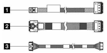 Lenovo ThinkSystem SR650 V3 M.2 SATA/x4 NVMe SFF von LumaTech
