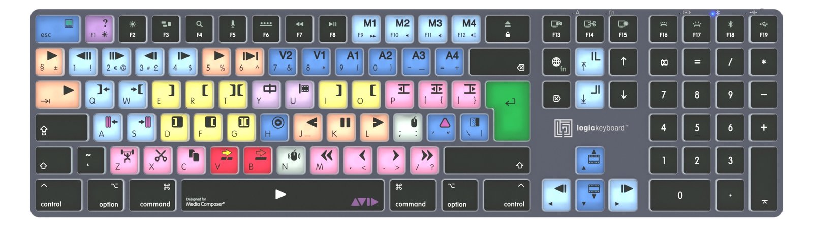 Logickeyboard Avid Media Composer - Clas. Titan - TL: Französisch, AZERTY