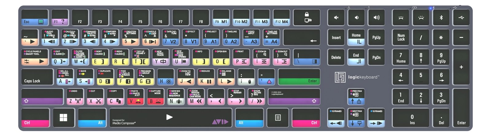 Logickeyboard Avid Media Composer Pro Titan - TL: UK, QWERTY