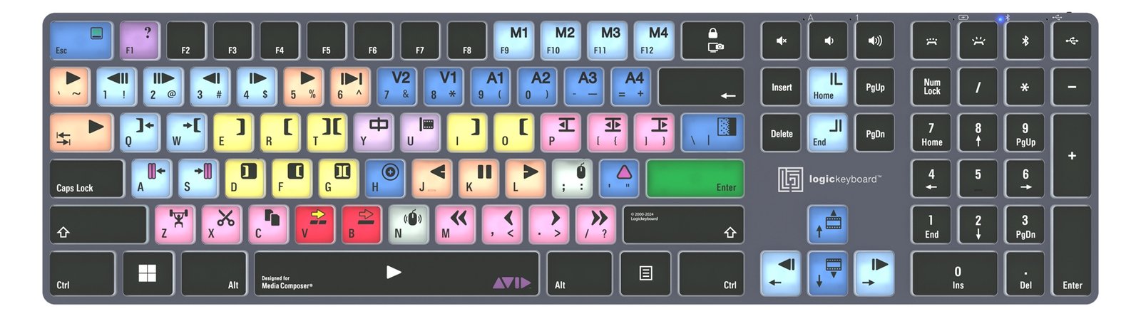 Logickeyboard Avid Media Composer Titan - TL: Deutsch, QWERTZ