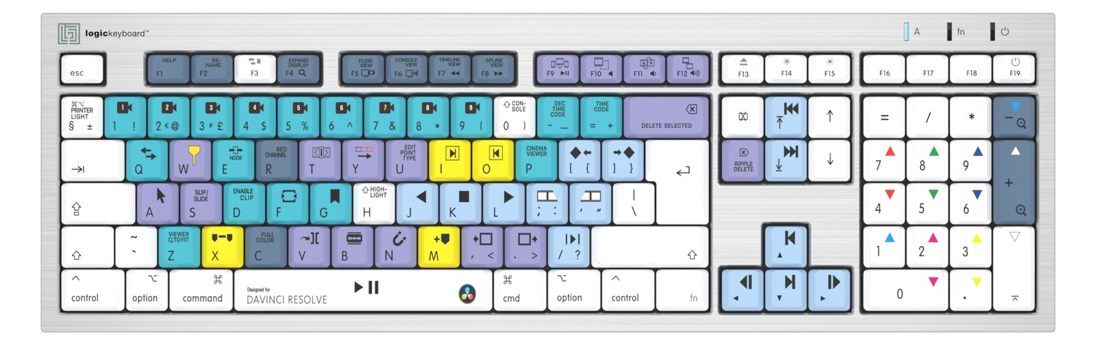 Logickeyboard Davinci Resolve Classic ALBA Mac - TL: Deutsch, QWERTZ