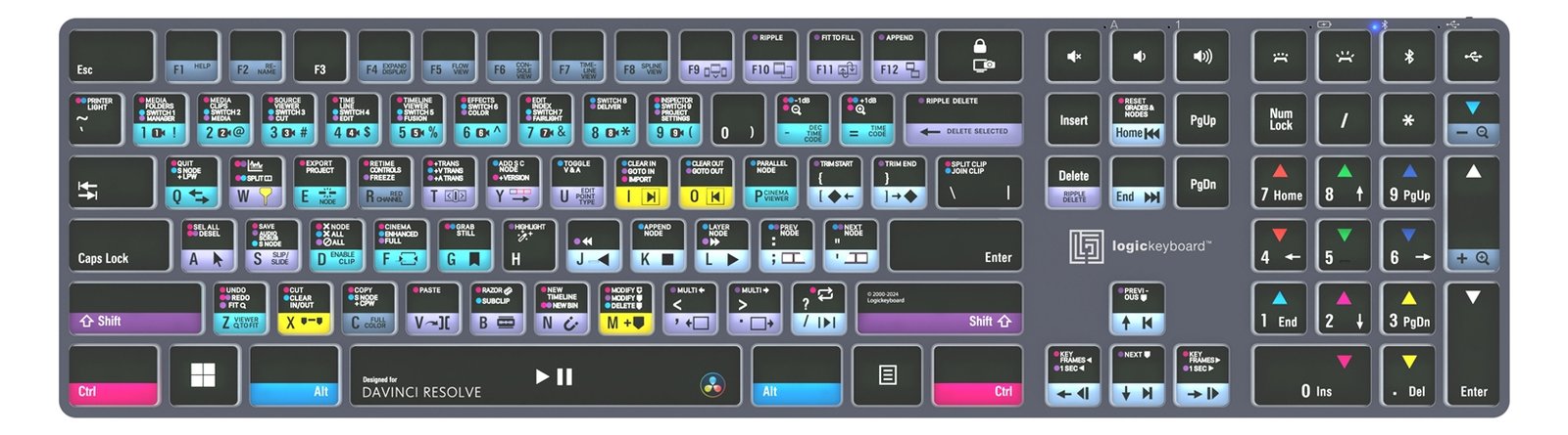 Logickeyboard Davinci Resolve Classic Titan - TL: Französisch, AZERTY