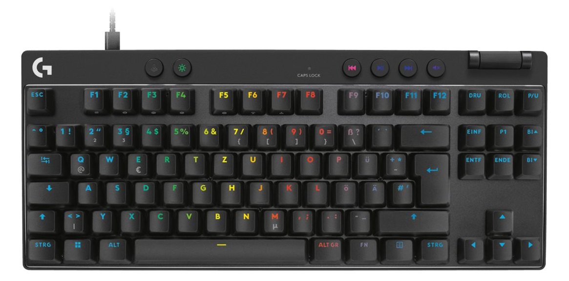 Logitech G PRO X RAPID - Tastatur - TKL - Hintergrundbeleuchtung - TL: Deutsch, QWERTZ - Schwarz